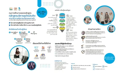  สมัครเรียน วไลยอลงกรณ์ ,สมัครเรียน vru ,หลักสูตรบริหารธุรกิจบัณฑิต สาขาวิชาการจัดการนวัตกรรมการค้า ,มรภ.วไลยอลงกรณ์